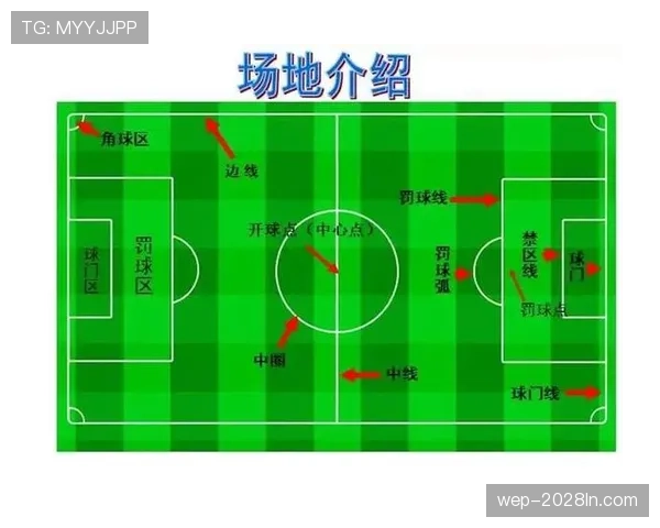 中场开球规则全解析：必须满足哪些条件才算有效？