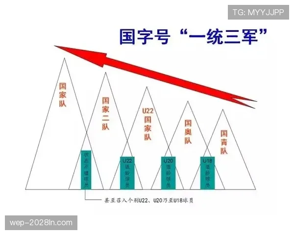 佩德里天花板解析：技术全面性如何支撑其中场核心潜力