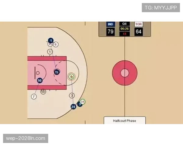 守门员保护规则拆解：哪些犯规算侵犯门将权益？