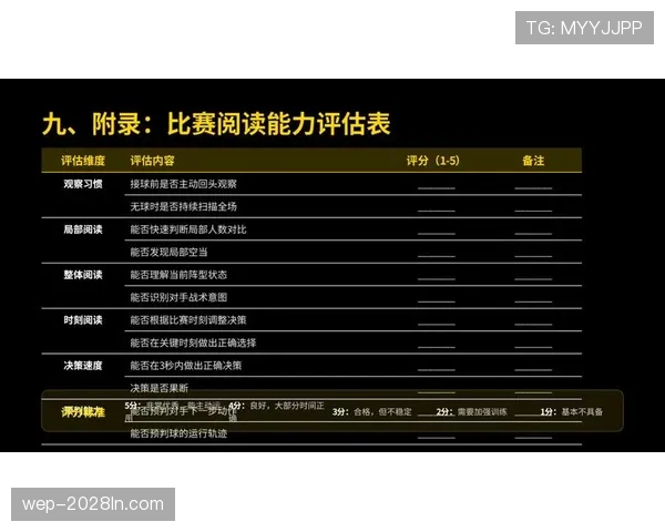 博斯克比赛阅读能力持续提升，其战术理解体现在哪些关键维度？