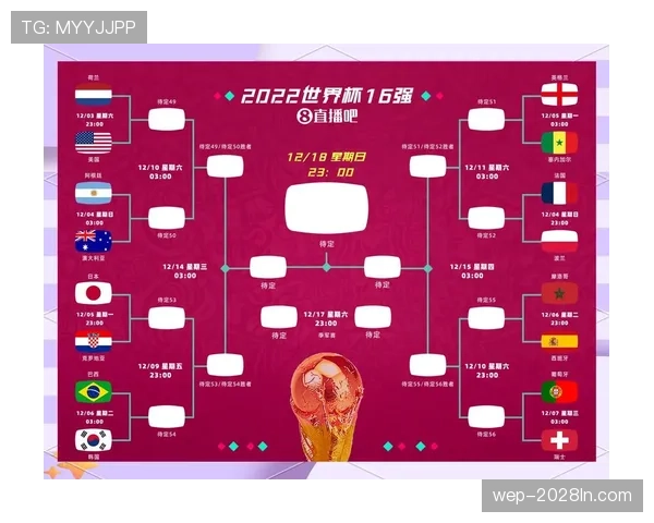 德国2026世界杯小组赛赛程分析与出线形势预测 德国2026世界杯小组赛赛程分析与出线形势预测