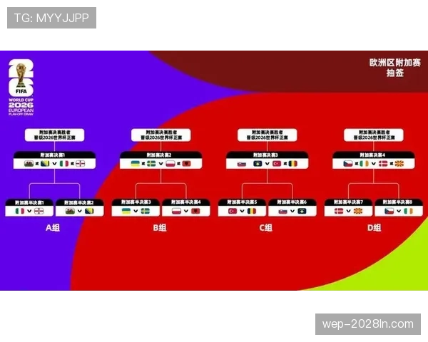 库拉索能否创造历史首次晋级2026世界杯 加勒比海黑马冲击美加墨