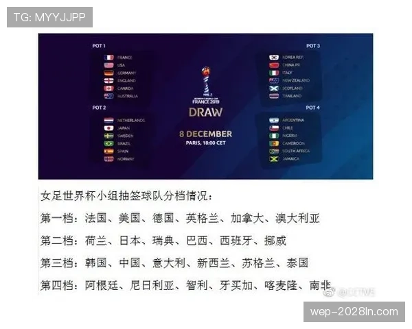 世界杯K组最终排名预测 世界杯K组最终排名预测